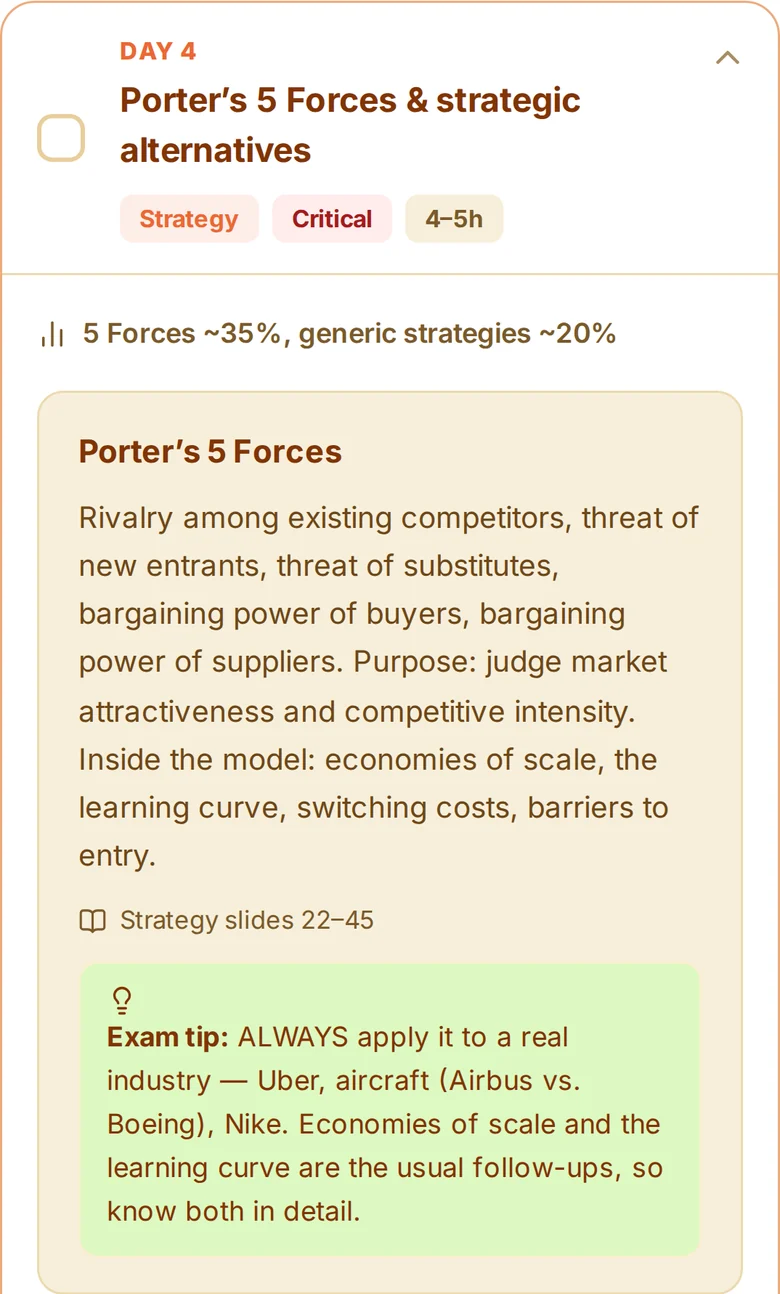 Tag 4 geöffnet: Porters 5 Forces mit Folienbereich, Trefferquote und Prüfungstipp.