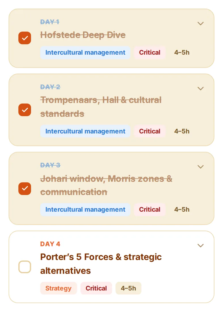 Ein Defensio-Plan: sechs nummerierte Tage mit Thema, Priorität und Stundenzahl, die ersten drei abgehakt.